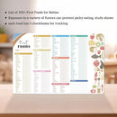 Baby First Foods Tracker Fridge Magnet