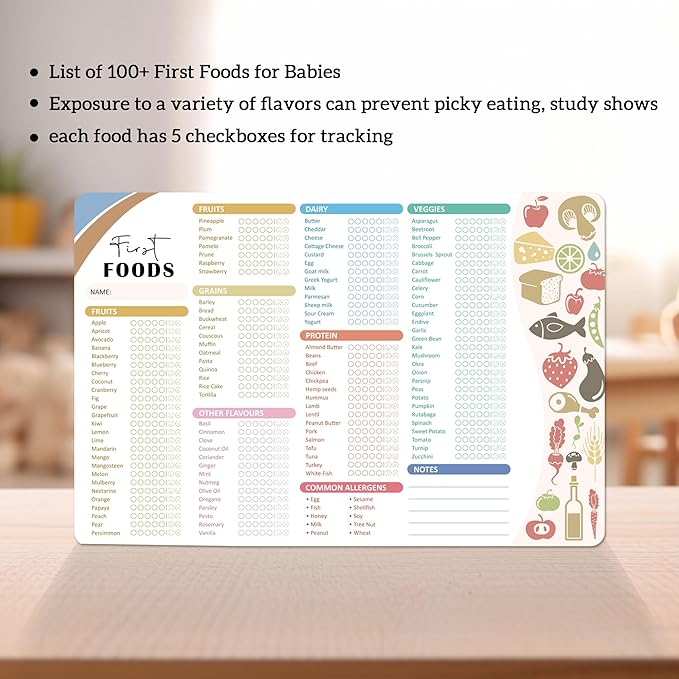 Baby First Foods Tracker Fridge Magnet