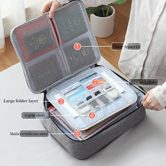 Doc Vault Travel Organizer