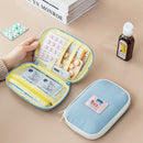 SafeMeds Waterproof Medicine Travel Pouch